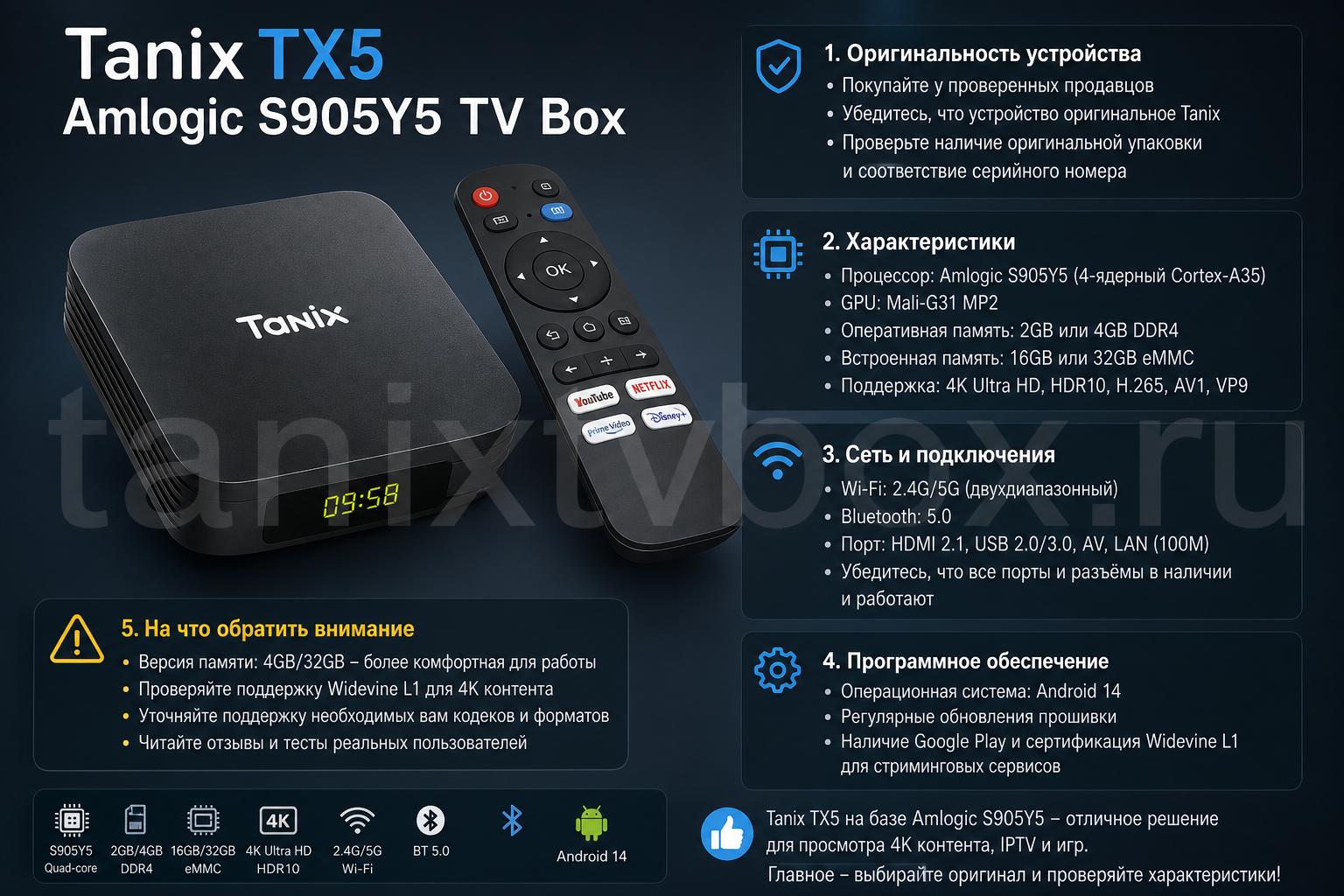 Tanix TX5 Amlogic S905Y5 TV Box. Важные нюансы при покупке Tanix TX5 Amlogic S905Y5 TV Box. Важные нюансы при покупке
