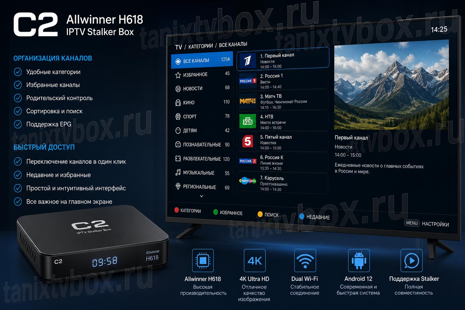 C2 Allwinner H618 IPTV Stalker Box. Организация каналов и быстрый доступ