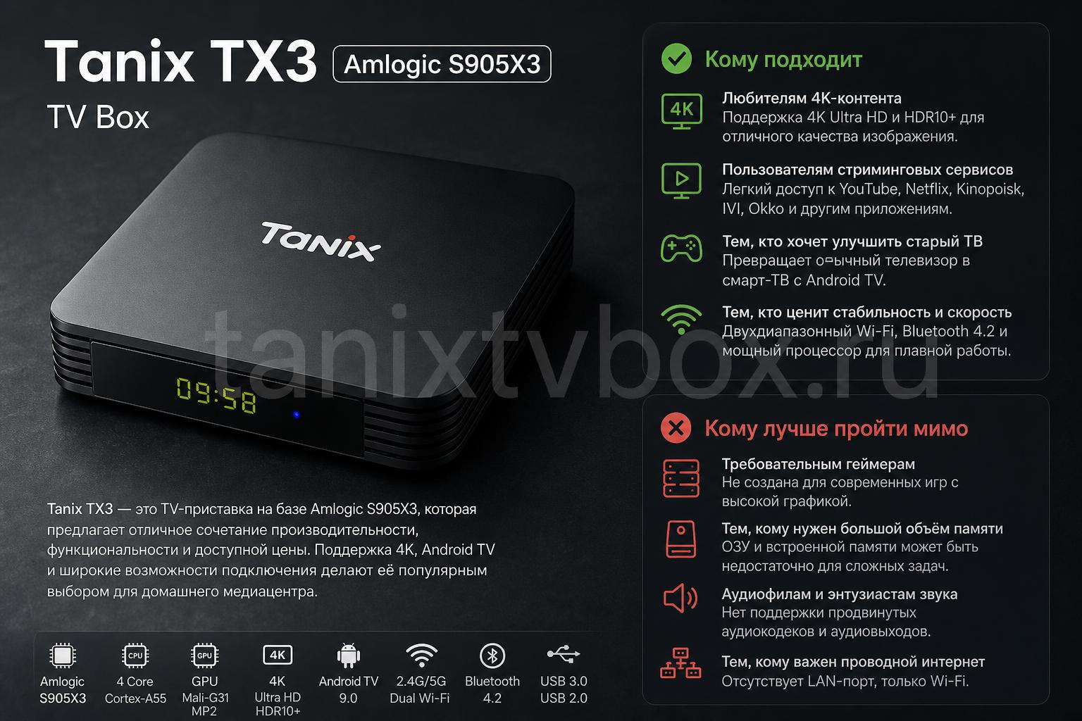 Tanix TX3 Amlogic S905X3 TV Box. Кому подходит, а кому лучше пройти мимо