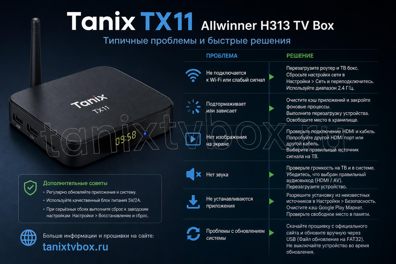Tanix TX11 Allwinner H313 TV Box. Типичные проблемы и быстрые решения