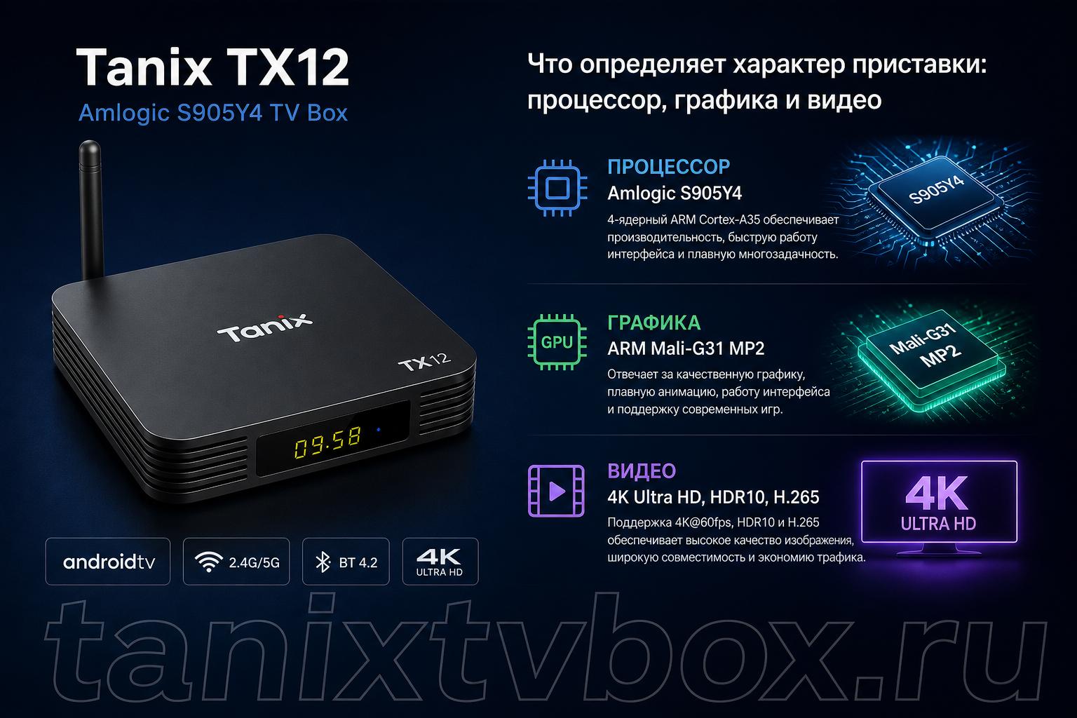 Tanix TX12 Amlogic S905Y4 TV Box. Что определяет характер приставки: процессор, графика и видео Tanix TX12 Amlogic S905Y4 TV Box. Что определяет характер приставки: процессор, графика и видео